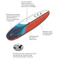 Сапборд Аdverto 350 купить в Минске