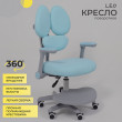 Кресло AksHome LEO (Лео) ткань голубой купить в Минске