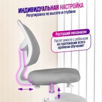 Кресло Anatomica Bruno голубой купить в Минске Кресло Anatomica Bruno голубой купить в Минске