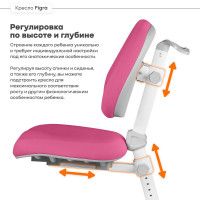 Кресло Anatomica Figra розовый NEW купить в Минске