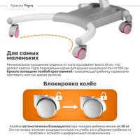 Кресло Anatomica Figra розовый NEW купить в Минске