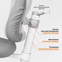 Кресло Anatomica Robin розовый купить в Минске