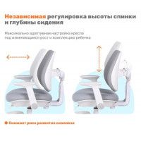 Кресло ортопедическое Yoka Niko (Нико) серый купить в Минске Кресло ортопедическое Yoka Niko (Нико) серый купить в Минске