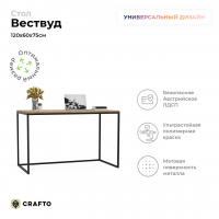 Письменный стол Crafto Вествуд Лофт 03 (черный дуб) купить в Минске Письменный стол Crafto Вествуд Лофт 03 (черный дуб) купить в Минске