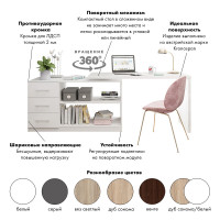 Письменный стол поворотный ДОМУС СТР04 120х50 см белый/белый купить в Минске