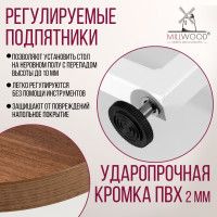 Стол Millwood Лондон d110 раздвижной (каркас белый) купить в Минске Стол Millwood Лондон d110 раздвижной (каркас белый) купить в Минске