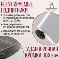 Стол Millwood Мюнхен 200*100 (каркас белый) купить в Минске