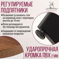 Стол Millwood Мюнхен 200*100 (каркас черный) купить в Минске