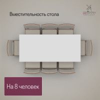 Стол Сеул 180*80 (каркас белый) купить в Минске