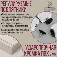 Стол Лофт Сиэтл (ДТ-5) 120*70 (каркас белый) купить в Минске