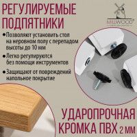 Стол Лофт Сиэтл (ДТ-5) 120*70 (каркас белый) купить в Минске