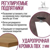 Стол Женева 120*70 18 мм (каркас белый) купить в Минске