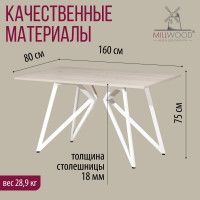 Стол Женева 160*80 18 мм (каркас белый) купить в Минске Стол Женева 160*80 18 мм (каркас белый) купить в Минске