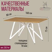 Стол Женева 160*80 18 мм (каркас белый) купить в Минске Стол Женева 160*80 18 мм (каркас белый) купить в Минске