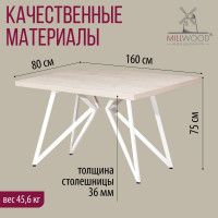 Стол Женева 160*80 36 мм (каркас белый) купить в Минске