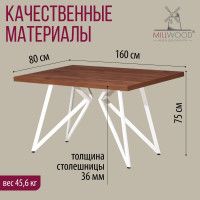 Стол Женева 160*80 36 мм (каркас белый) купить в Минске