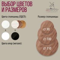 Стол Женева d100 36 мм (каркас черный) купить в Минске