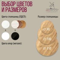 Стол Женева d100 36 мм (каркас черный) купить в Минске