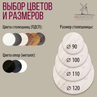 Стол Женева d100 18 мм (каркас белый) купить в Минске