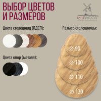 Стол Женева d100 18 мм (каркас черный) купить в Минске