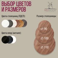 Стол Женева d110 36 мм (каркас черный) купить в Минске Стол Женева d110 36 мм (каркас черный) купить в Минске