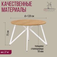 Стол Женева d120 18 мм (каркас белый) купить в Минске