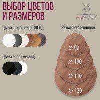 Стол Женева d120 18 мм (каркас черный) купить в Минске