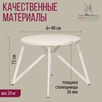 Стол Женева d90 36 мм (каркас белый) купить в Минске