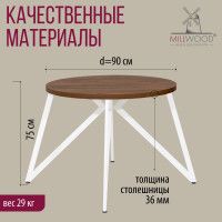 Стол Женева d90 36 мм (каркас белый) купить в Минске