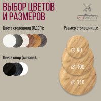 Стол Женева d90 36 мм (каркас белый) купить в Минске