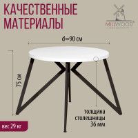 Стол Женева d90 36 мм (каркас черный) купить в Минске