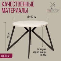 Стол Женева d90 36 мм (каркас черный) купить в Минске