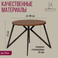 Стол Женева d90 36 мм (каркас черный) купить в Минске