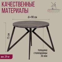 Стол Женева d90 36 мм (каркас черный) купить в Минске