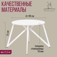 Стол Женева d90 18 мм (каркас белый) купить в Минске Стол Женева d90 18 мм (каркас белый) купить в Минске