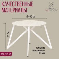 Стол Женева d90 18 мм (каркас белый) купить в Минске Стол Женева d90 18 мм (каркас белый) купить в Минске