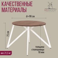 Стол Женева d90 18 мм (каркас белый) купить в Минске Стол Женева d90 18 мм (каркас белый) купить в Минске