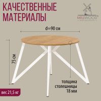 Стол Женева d90 18 мм (каркас белый) купить в Минске Стол Женева d90 18 мм (каркас белый) купить в Минске