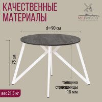 Стол Женева d90 18 мм (каркас белый) купить в Минске Стол Женева d90 18 мм (каркас белый) купить в Минске