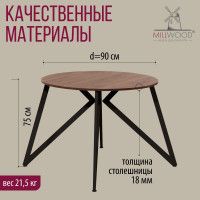 Стол Женева d90 18 мм (каркас черный) купить в Минске