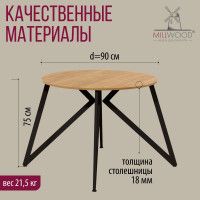 Стол Женева d90 18 мм (каркас черный) купить в Минске