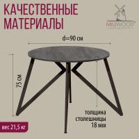 Стол Женева d90 18 мм (каркас черный) купить в Минске