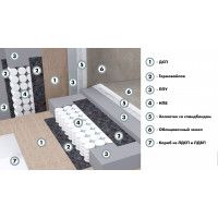 Диван Mio Tesoro Aurora Velutto купить в Минске