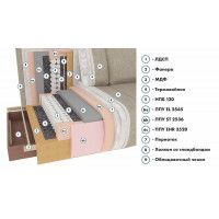 Диван Mio Tesoro Клифф купить в Минске Диван Mio Tesoro Клифф купить в Минске