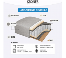 Диван-кровать Krones Деметра