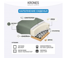 Диван-кровать Krones Тесей (212)