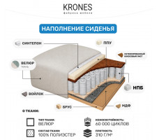 Диван-кровать Krones Атлант (мод.3)
