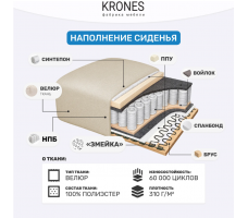 Диван-кровать Krones Титан