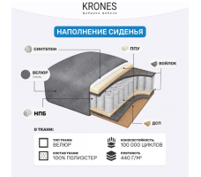 Кресло-кровать Krones Клио (мод.2/НПБ)