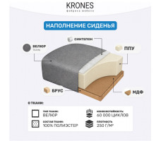 Диван-кровать Krones Афродита 100